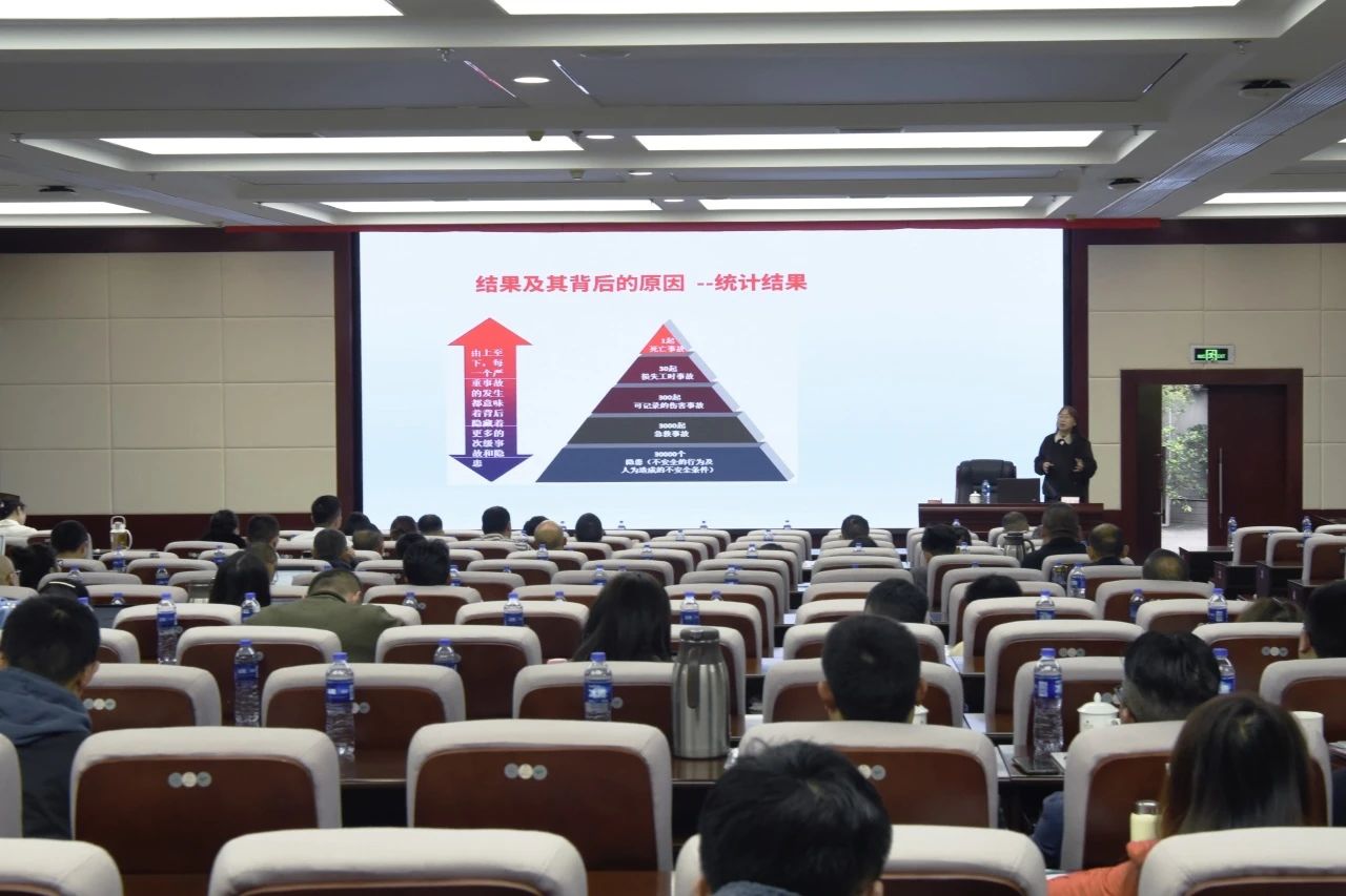 省永利集团集团举行2023年度清静生产知识和治理能力培训班